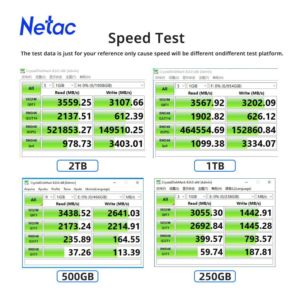 Netac SSD NVME M2 1TB 2TB SSD  - Samsung Ssd 980 Pro 리뷰 및 가격