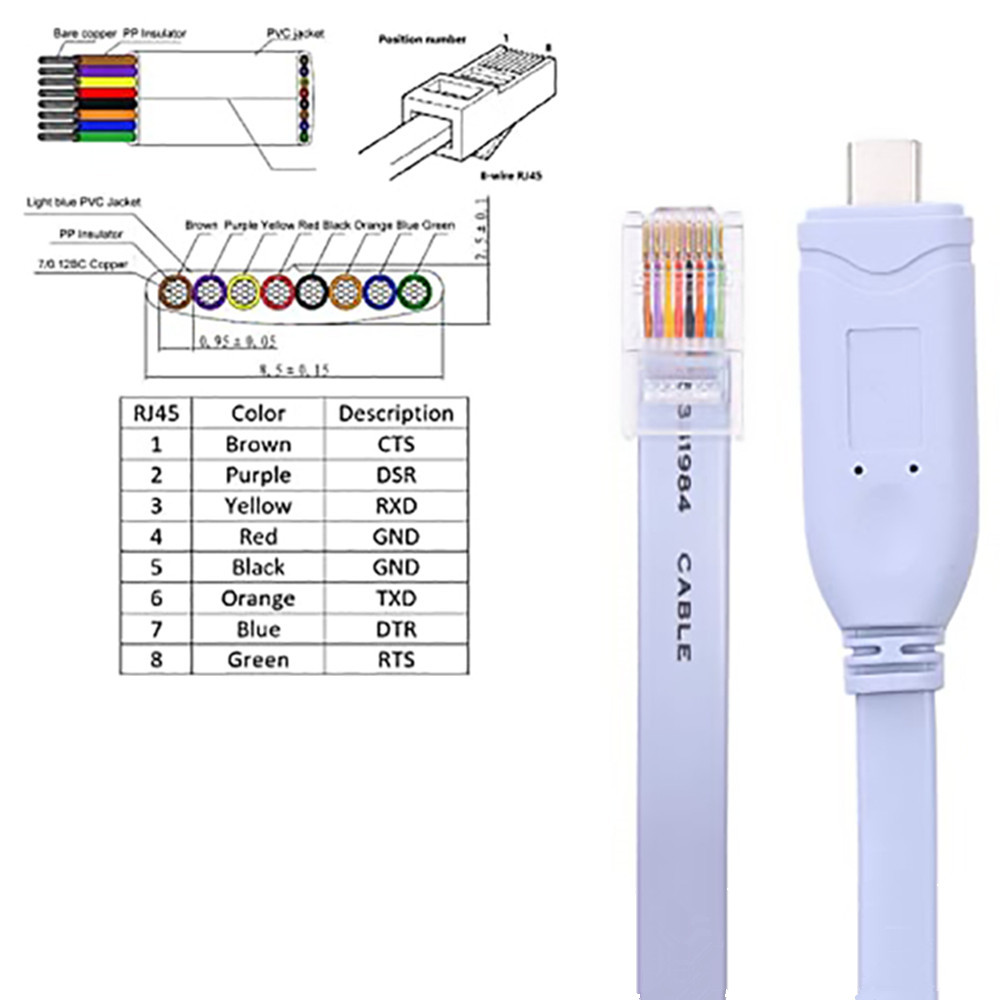 USB-C 시스코 콘솔 케이블, USB C타입-RJ45 - Laptop Accessories Essential 리뷰 및 가격