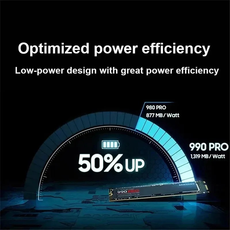 노트북 데스크탑 PC 정품 M.2 NVMe PCIe 4 - Samsung Ssd 980 Pro 리뷰 및 가격