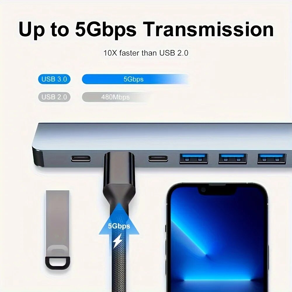 2 in 1 USB3.0 허브 7포트 타입 C 확장 스 - Laptop Accessories For Programmers 리뷰 및 가격